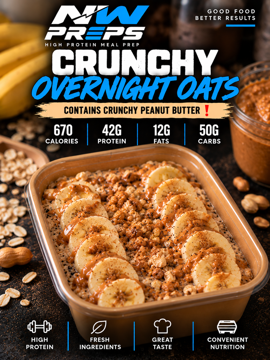 Crunchy Overnight Oats — High Calorie