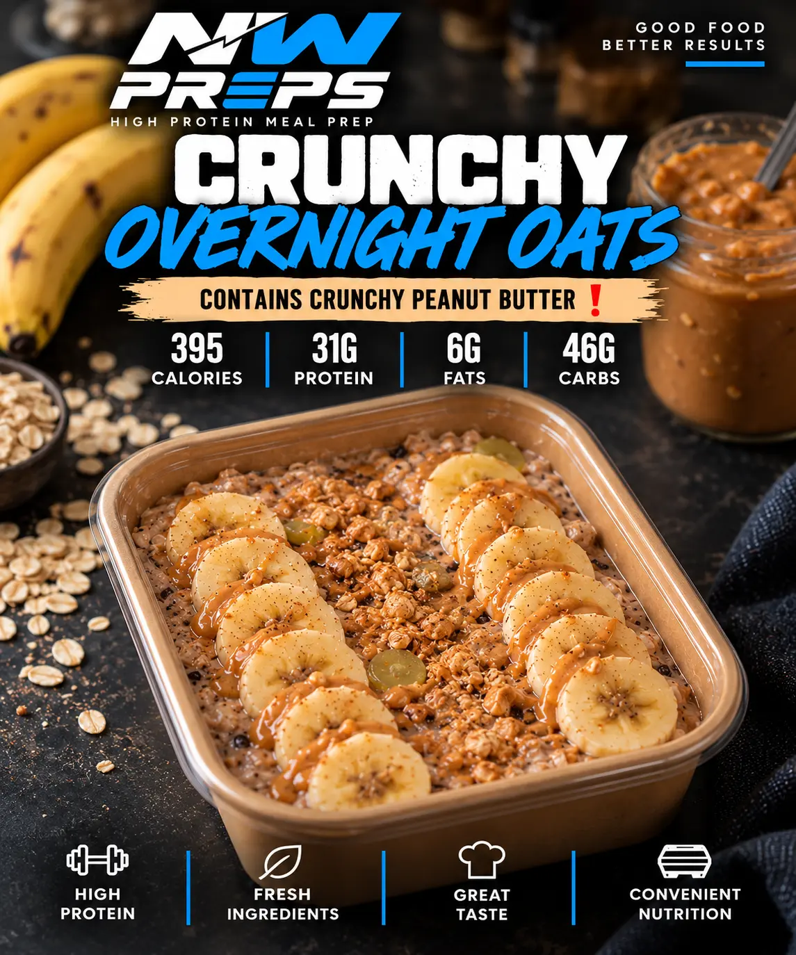 Crunchy Overnight Oats — Low Calorie